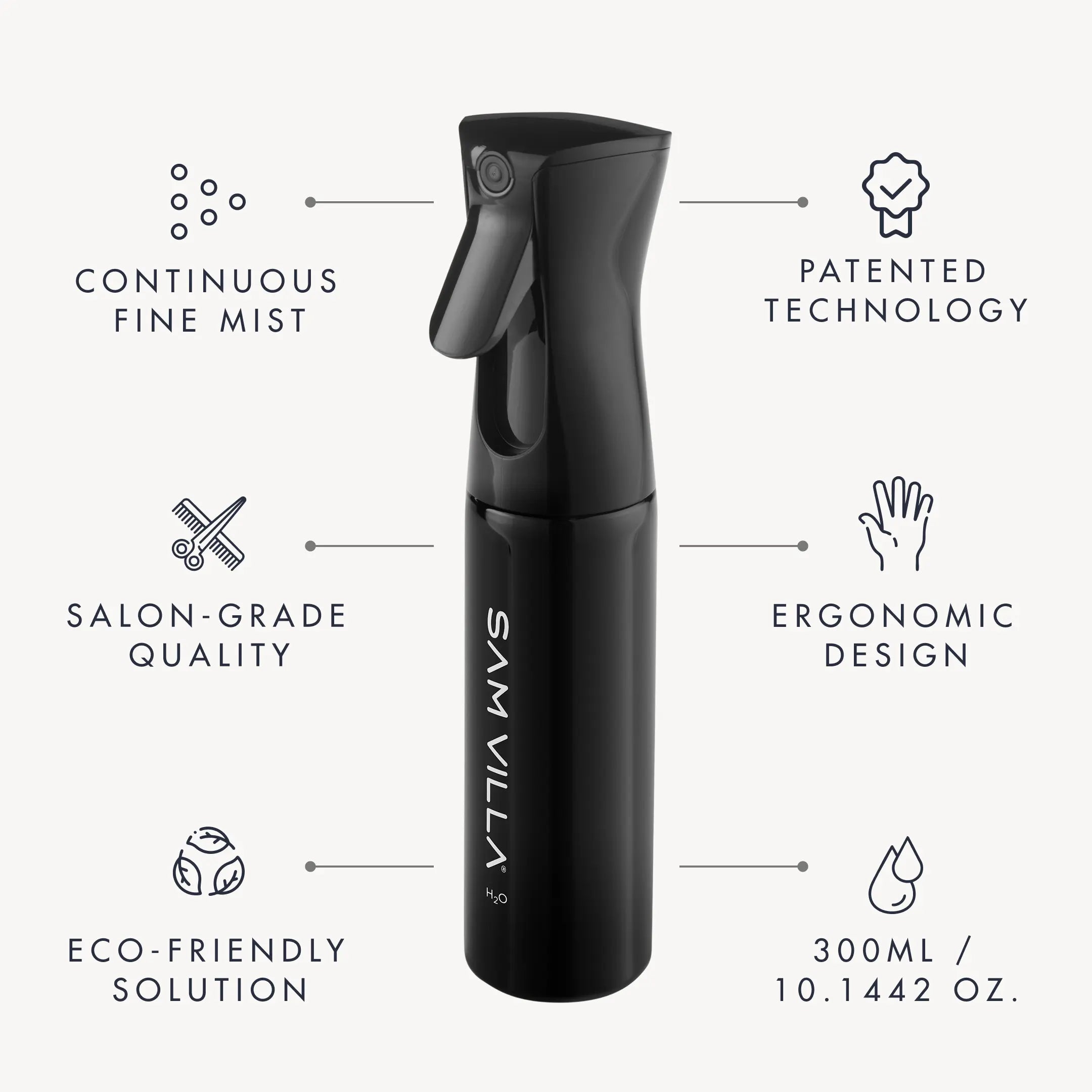 Sam Villa® x Flairosol Continuous Spray Water Bottle